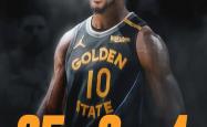 巴特勒狂砍哈登分，勇士迎来新赛季高光！