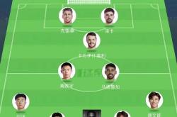 夏季联赛最新形势：切尔西高居榜首，山东泰山强势追赶，冠军归属成迷的简单介绍